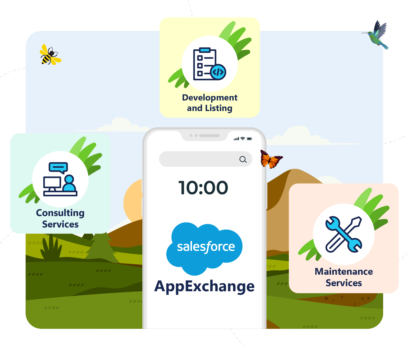 Salesforce AppExchange