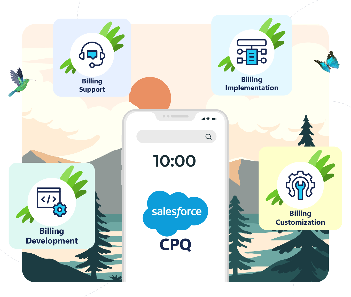 Salesforce CPQ
