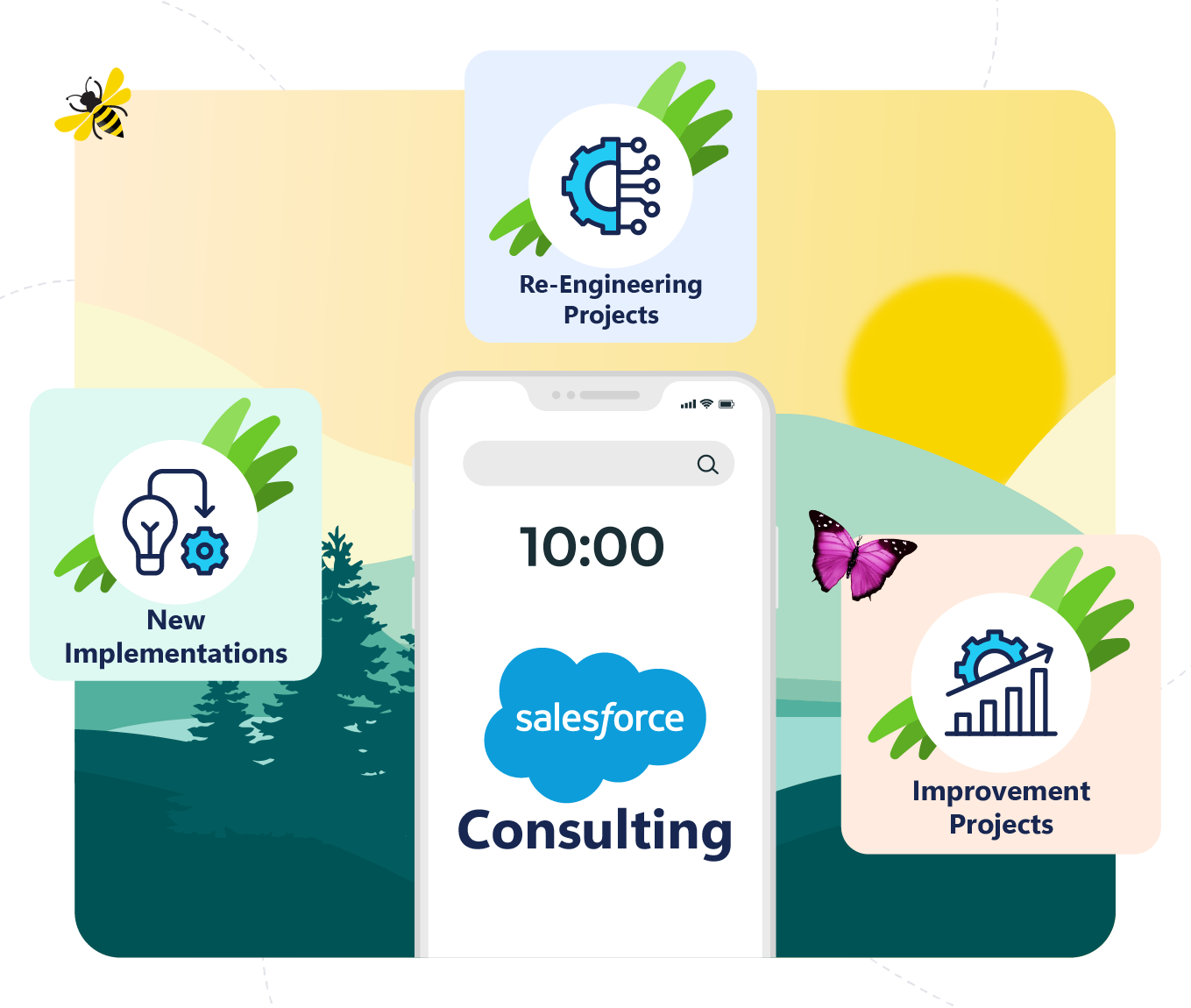 Salesforce Consulting