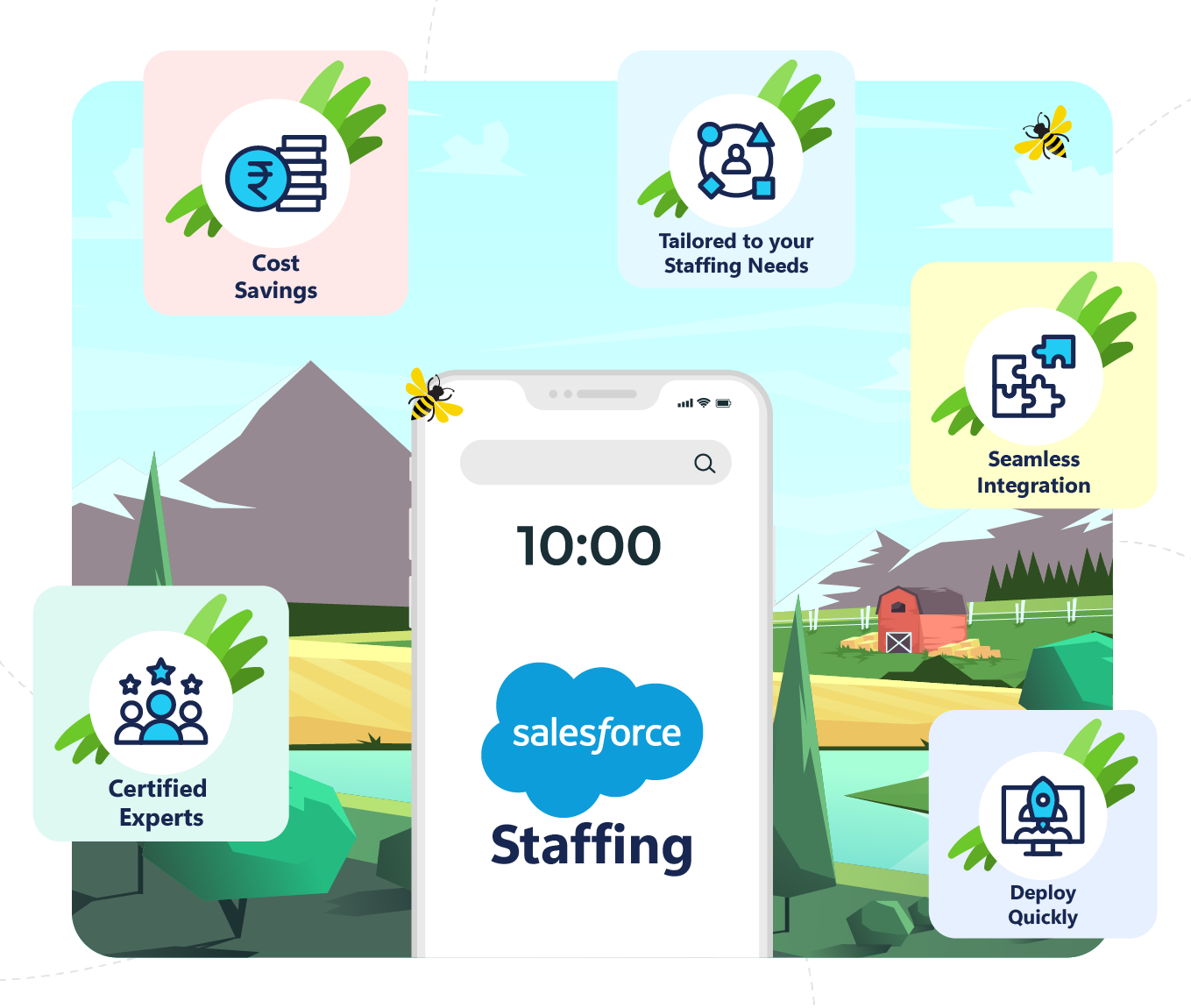 Salesforce Staffing